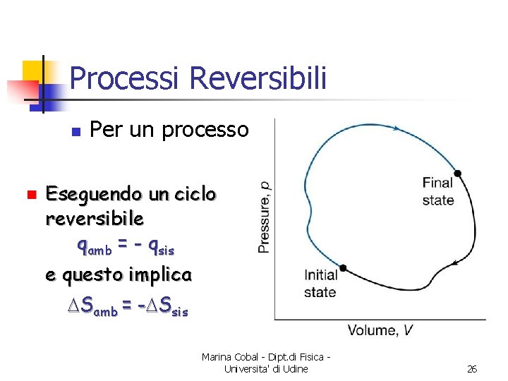 Processi Reversibili n n Per un processo reversibile, DStot = 0 Eseguendo un ciclo