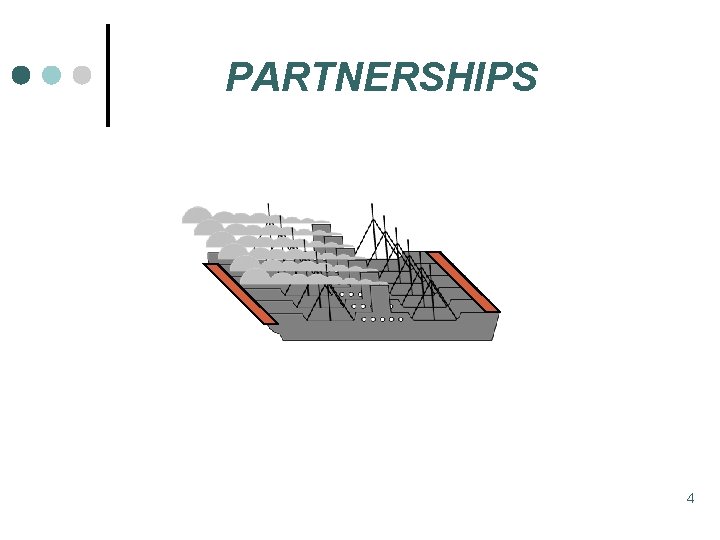 PARTNERSHIPS 4 