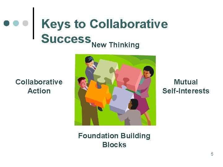 Keys to Collaborative Success. New Thinking Mutual Self-Interests Collaborative Action Foundation Building Blocks 5