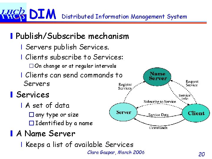 DIM Distributed Information Management System ❙Publish/Subscribe mechanism ❘Servers publish Services. ❘Clients subscribe to Services: