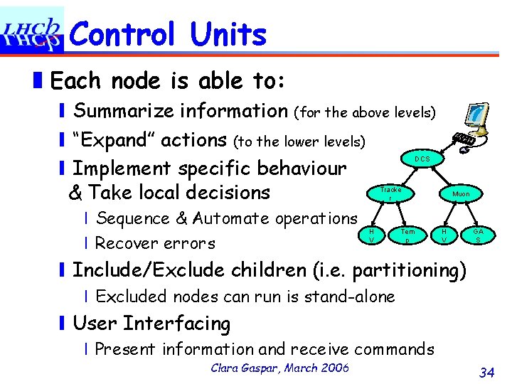 Control Units ❚Each node is able to: ❙Summarize information (for the above levels) ❙“Expand”