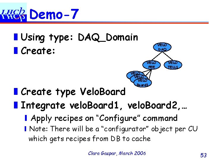 Demo-7 ❚Using type: DAQ_Domain ❚Create: VELO DAQ VELO FEE VELO TELL 1 VELO Dev