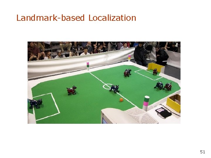 Landmark-based Localization 51 