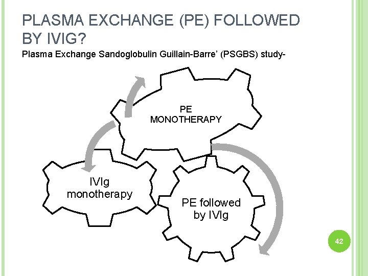 PLASMA EXCHANGE (PE) FOLLOWED BY IVIG? Plasma Exchange Sandoglobulin Guillain-Barre’ (PSGBS) study- PE MONOTHERAPY