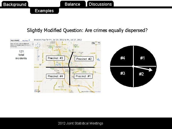 Background Purpose Balance Discussions Examples Slightly Modified Question: Are crimes equally dispersed? 2012 Joint