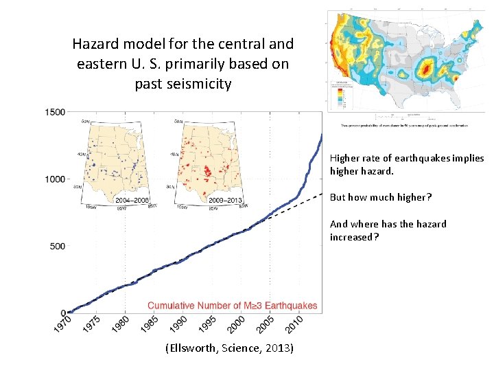 Hazard model for the central and eastern U. S. primarily based on past seismicity