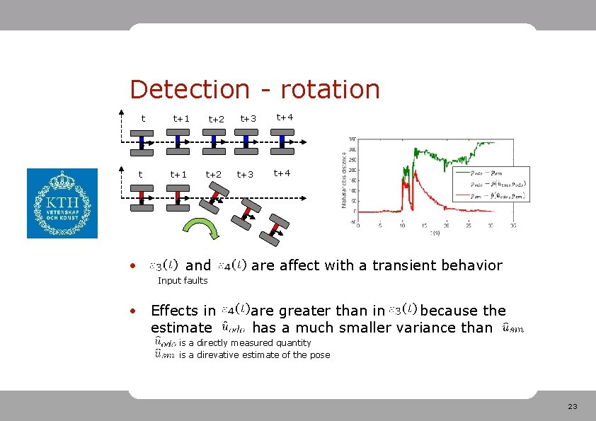 Detection - rotation t t • t+1 t+2 and t+3 t+4 are affect with