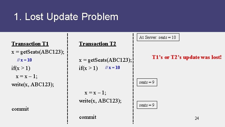 1. Lost Update Problem At Server: seats = 10 Transaction T 1 x =