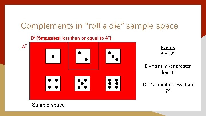 Complements in “roll a die” sample space DCC (“a B (empty number set) less