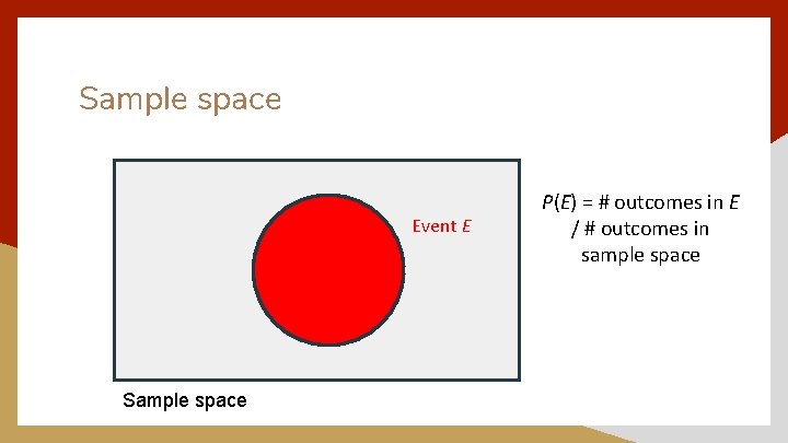 Sample space Event E Sample space P(E) = # outcomes in E / #