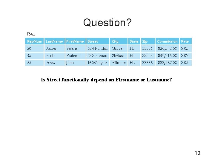 Question? Is Street functionally depend on Firstname or Lastname? 10 