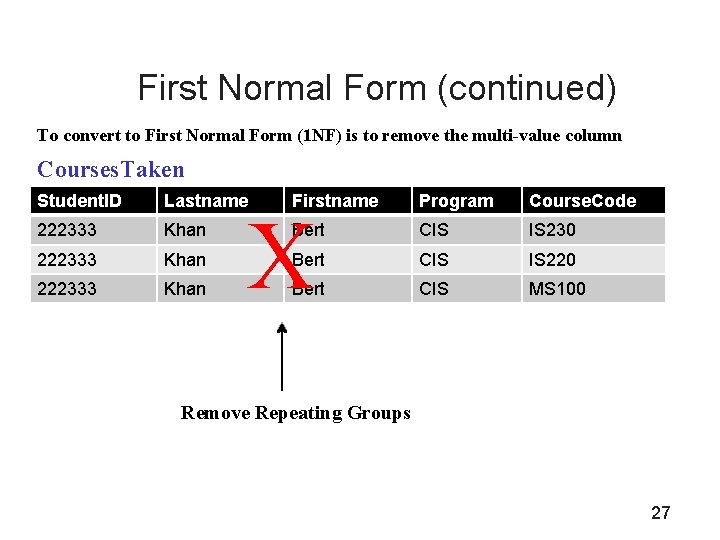 First Normal Form (continued) To convert to First Normal Form (1 NF) is to