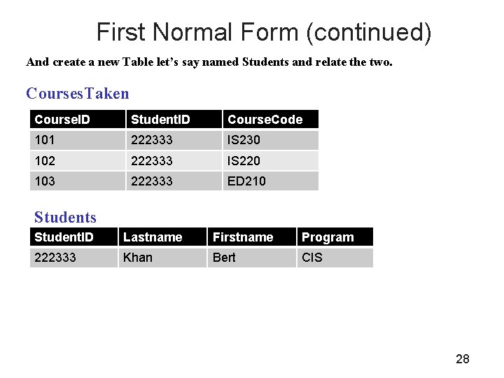 First Normal Form (continued) And create a new Table let’s say named Students and