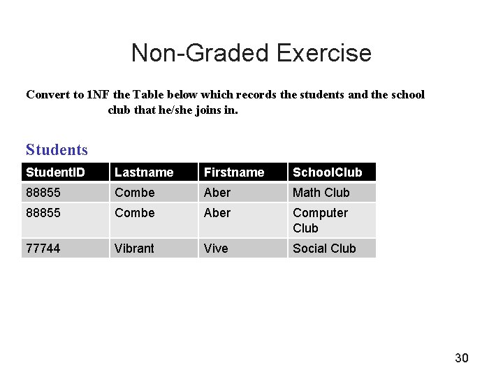 Non-Graded Exercise Convert to 1 NF the Table below which records the students and