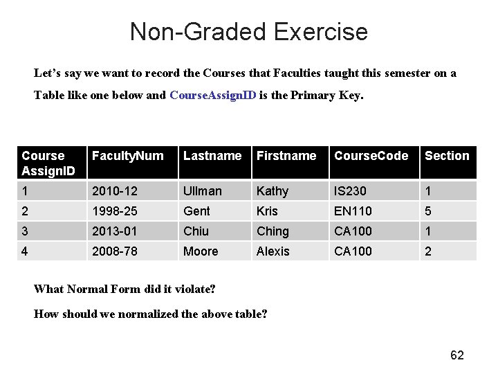 Non-Graded Exercise Let’s say we want to record the Courses that Faculties taught this