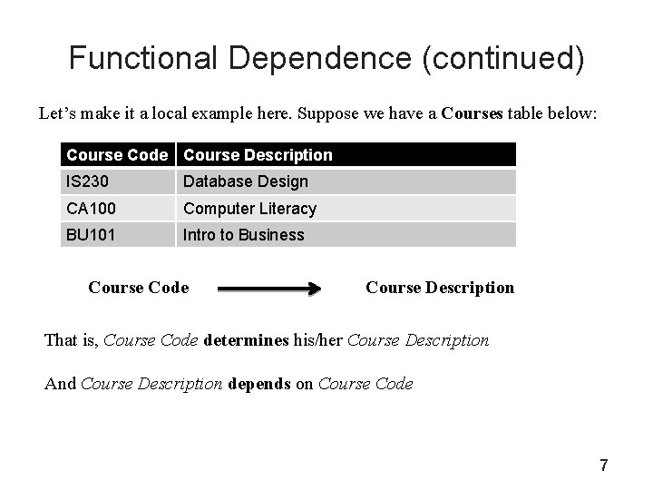 Functional Dependence (continued) Let’s make it a local example here. Suppose we have a