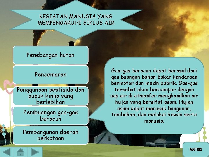 KEGIATAN MANUSIA YANG MEMPENGARUHI SIKLUS AIR Penebangan hutan Pencemaran Penggunaan pestisida dan pupuk kimia KEGIATAN MANUSIA YANG MEMPENGARUHI SIKLUS AIR Penebangan hutan Pencemaran Penggunaan pestisida dan pupuk kimia