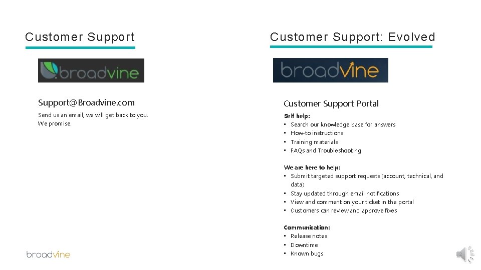 Customer Support: Evolved Support@Broadvine. com Customer Support Portal Send us an email, we will