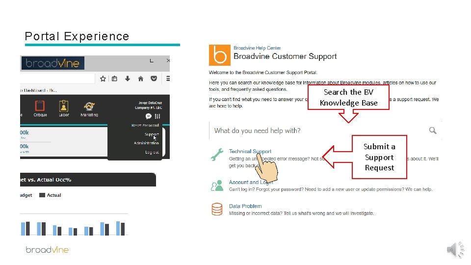 Portal Experience Search the BV Knowledge Base Submit a Support Request 4 
