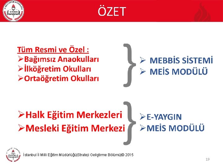 ÖZET İstanbul İl Milli Eğitim Müdürlüğü|Strateji Geliştirme Bölümü|© 2015 19 