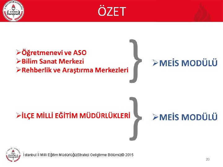 ÖZET İstanbul İl Milli Eğitim Müdürlüğü|Strateji Geliştirme Bölümü|© 2015 20 