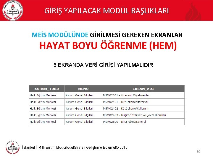 GİRİŞ YAPILACAK MODÜL BAŞLIKLARI MEİS MODÜLÜNDE GİRİLMESİ GEREKEN EKRANLAR HAYAT BOYU ÖĞRENME (HEM) 5