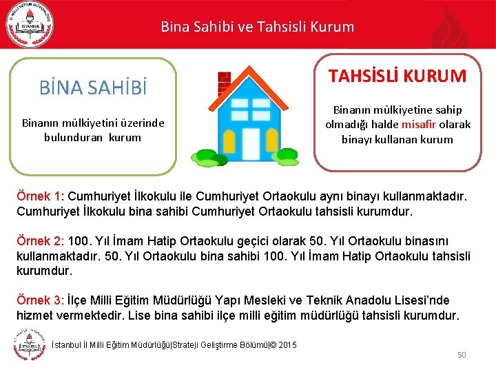 Bina Sahibi ve Tahsisli Kurum BİNA SAHİBİ Binanın mülkiyetini üzerinde bulunduran kurum TAHSİSLİ KURUM