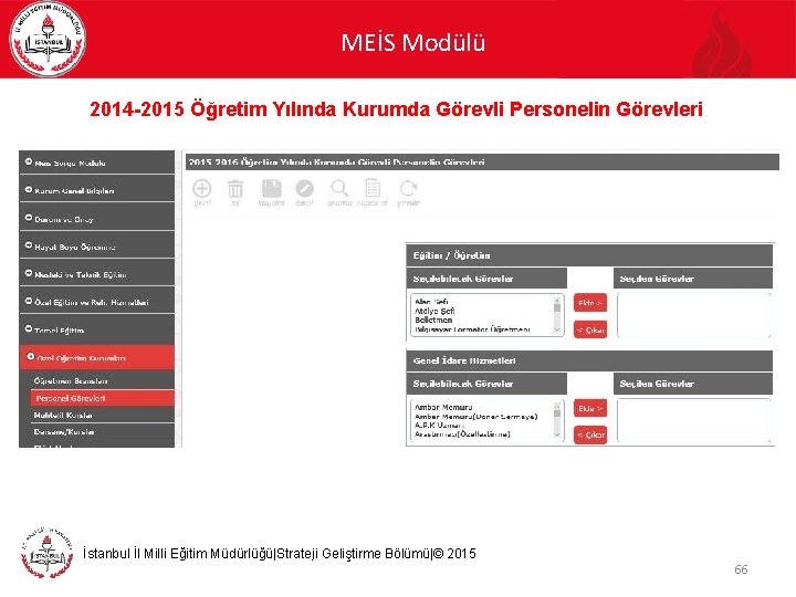 MEİS Modülü 2014 -2015 Öğretim Yılında Kurumda Görevli Personelin Görevleri İstanbul İl Milli Eğitim