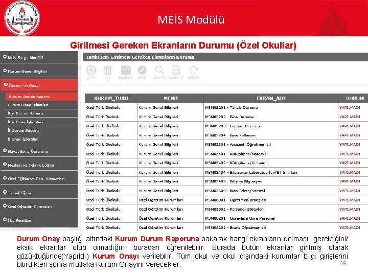 MEİS Modülü Girilmesi Gereken Ekranların Durumu (Özel Okullar) Durum Onay başlığı altındaki Kurum Durum