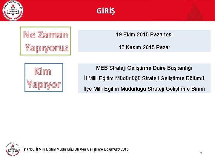 GİRİŞ Ne Zaman Yapıyoruz Kim Yapıyor 19 Ekim 2015 Pazartesi 15 Kasım 2015 Pazar