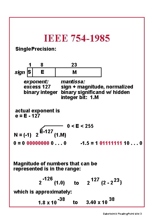IEEE 754 -1985 Single Precision: 1 sign S 8 E 23 M exponent: mantissa: