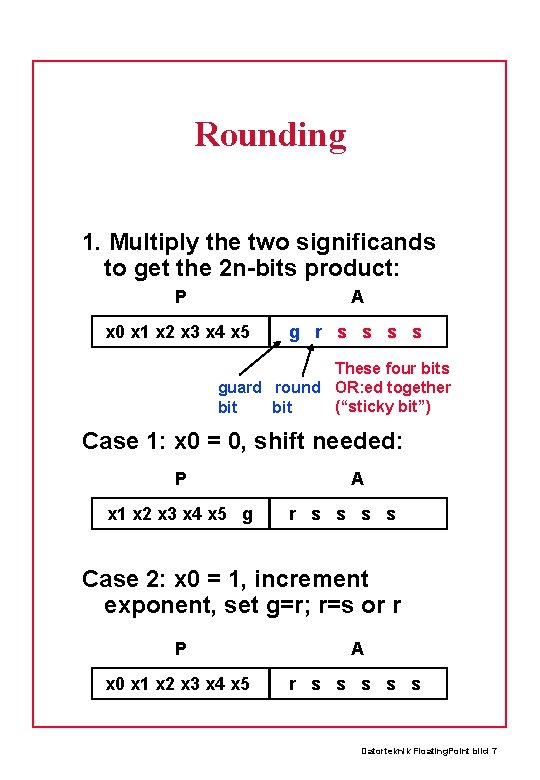 Rounding 1. Multiply the two significands to get the 2 n-bits product: P A