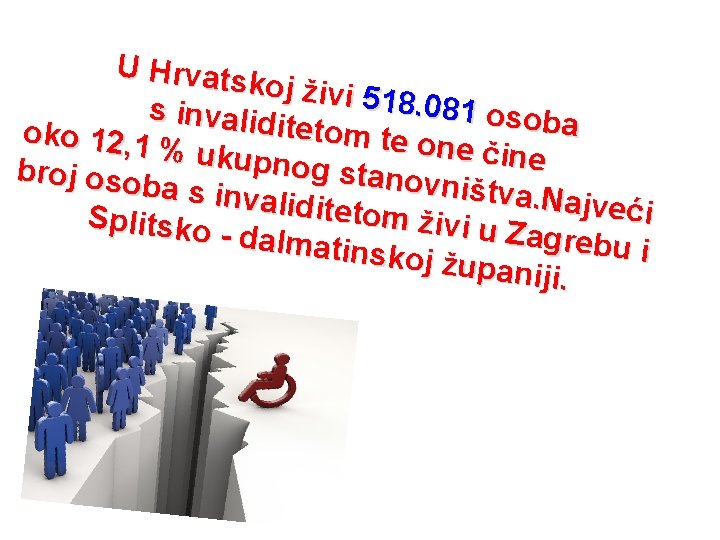 U Hrvats koj živi 5 18. 081 o s invalid s oba i t