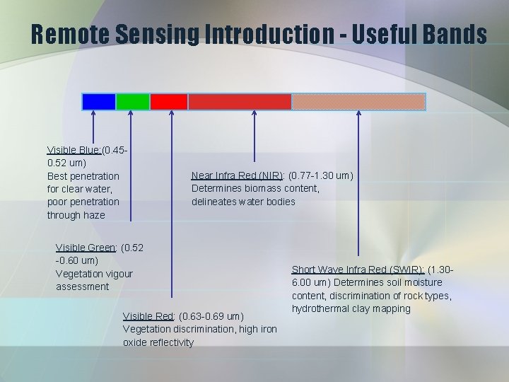 Remote Sensing Introduction - Useful Bands Visible Blue: (0. 450. 52 um) Best penetration