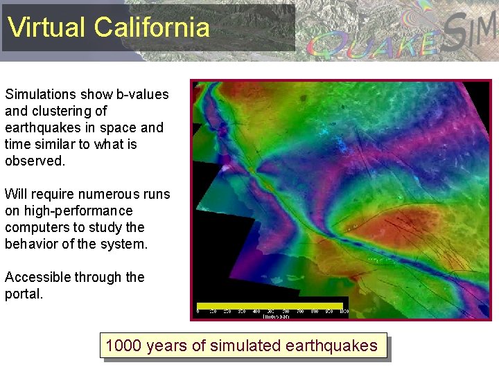 Virtual California Simulations show b-values and clustering of earthquakes in space and time similar