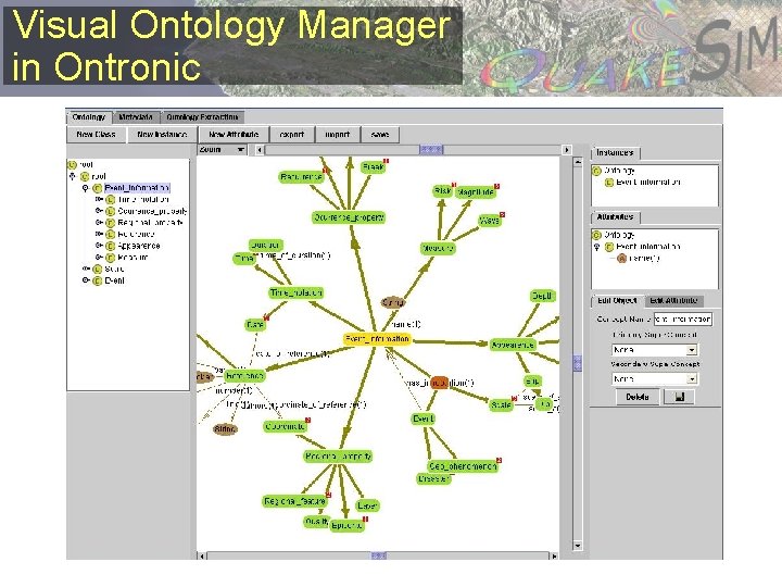 Visual Ontology Manager in Ontronic 