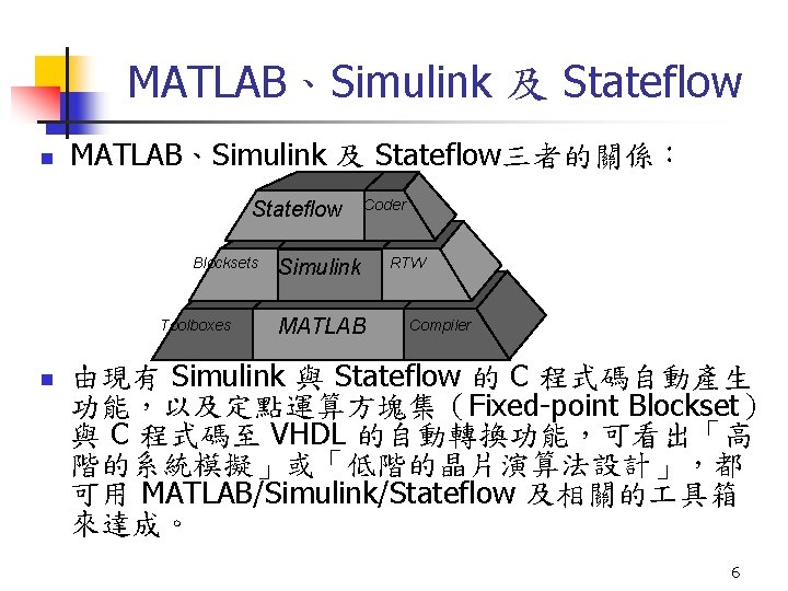 MATLAB、Simulink 及 Stateflow n MATLAB、Simulink 及 Stateflow三者的關係： Stateflow Blocksets Toolboxes n Coder Simulink MATLAB