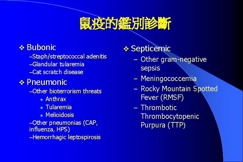 鼠疫的鑑別診斷 v Bubonic –Staph/streptococcal adenitis –Glandular tularemia –Cat scratch disease v Pneumonic –Other bioterrorism