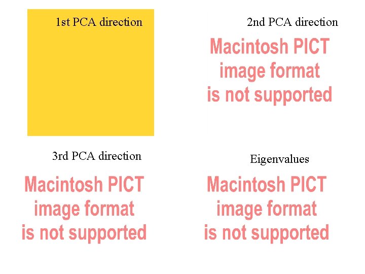1 st PCA direction 2 nd PCA direction 3 rd PCA direction Eigenvalues 1 st PCA direction 2 nd PCA direction 3 rd PCA direction Eigenvalues
