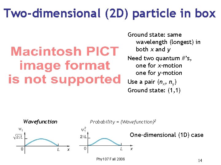 Two-dimensional (2 D) particle in box Ground state: same wavelength (longest) in both x Two-dimensional (2 D) particle in box Ground state: same wavelength (longest) in both x