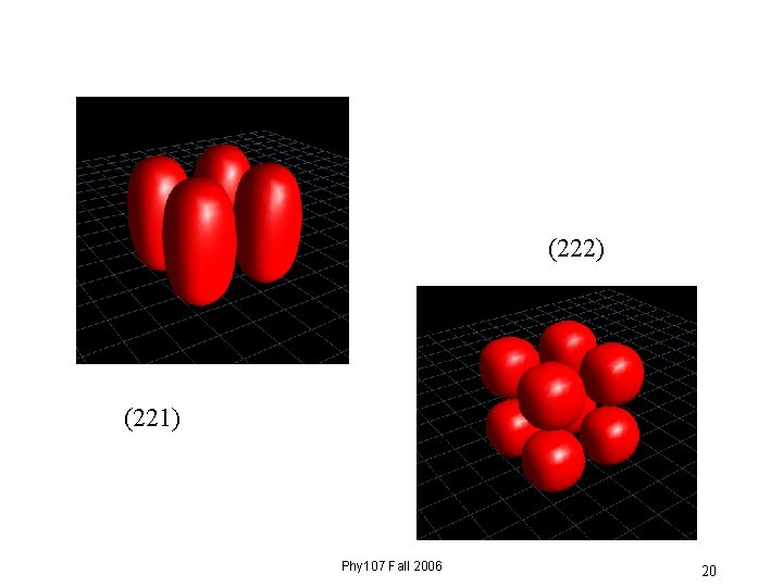 (222) (221) Phy 107 Fall 2006 20 (222) (221) Phy 107 Fall 2006 20