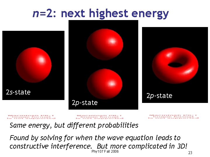 n=2: next highest energy 2 s-state 2 p-state Same energy, but different probabilities Found n=2: next highest energy 2 s-state 2 p-state Same energy, but different probabilities Found