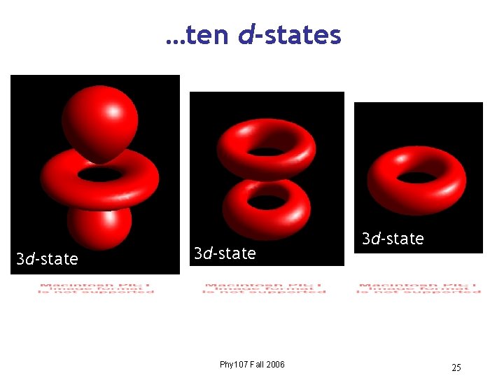 …ten d-states 3 d-state Phy 107 Fall 2006 3 d-state 25 …ten d-states 3 d-state Phy 107 Fall 2006 3 d-state 25