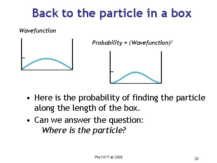 Back to the particle in a box Wavefunction Probability = (Wavefunction)2 • Here is Back to the particle in a box Wavefunction Probability = (Wavefunction)2 • Here is