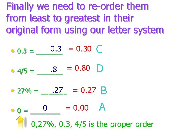 Finally we need to re-order them from least to greatest in their original form