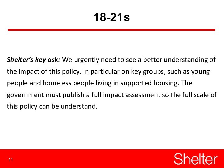 18 -21 s Shelter’s key ask: We urgently need to see a better understanding