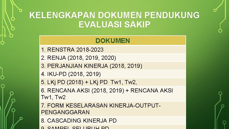 KELENGKAPAN DOKUMEN PENDUKUNG EVALUASI SAKIP DOKUMEN 1. RENSTRA 2018 -2023 2. RENJA (2018, 2019,