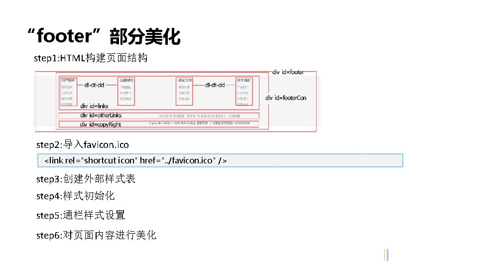 “footer”部分美化 step 1: HTML构建页面结构 step 2: 导入favicon. ico <link rel="shortcut icon" href=". . /favicon.