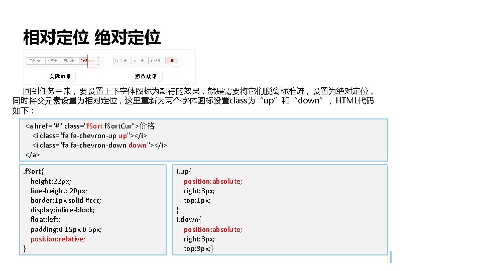 相对定位 绝对定位 回到任务中来，要设置上下字体图标为期待的效果，就是需要将它们脱离标准流，设置为绝对定位， 同时将父元素设置为相对定位，这里重新为两个字体图标设置class为“up”和“down”，HTML代码 如下： <a href="#" class="f. Sort. Cur">价格 <i class="fa fa-chevron-up up"></i>