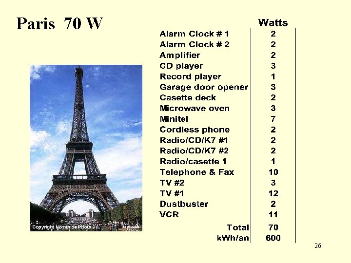 Paris 70 W 26 